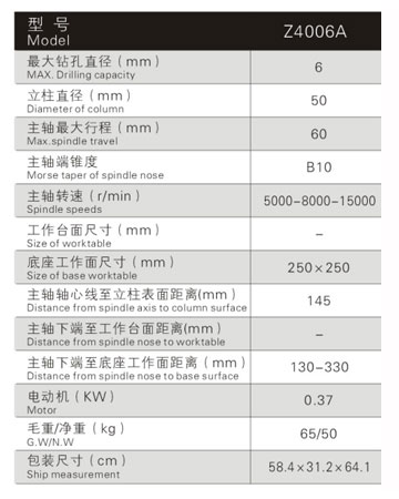 Z4006A工業(yè)臺鉆