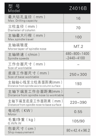 Z4016B工業(yè)臺鉆