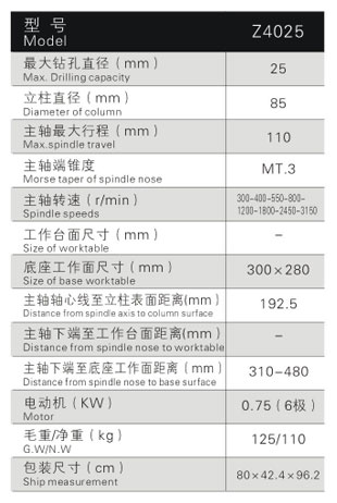 Z4025工業(yè)臺鉆