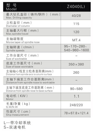 Z4040(L)工業(yè)臺鉆