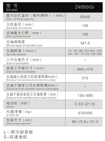 Z4050(S)工業(yè)臺鉆