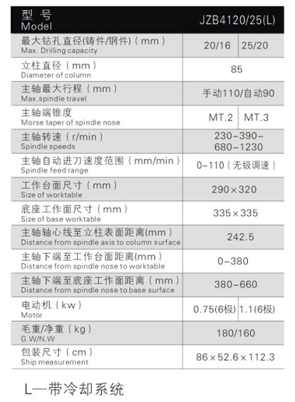 JZB4120(L)自動(dòng)進(jìn)刀鉆床