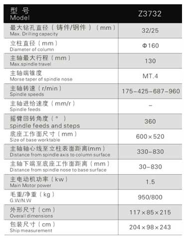 Z3732搖臂鉆床